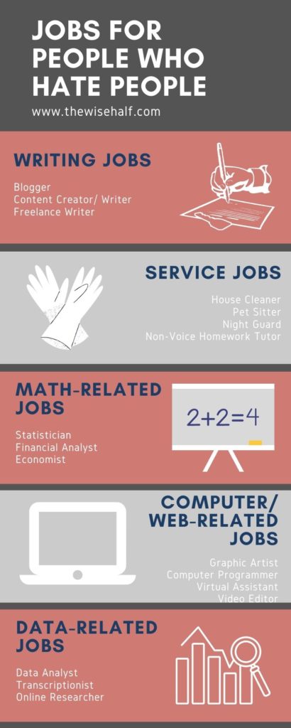 Jobs-for-people-who-hate-people