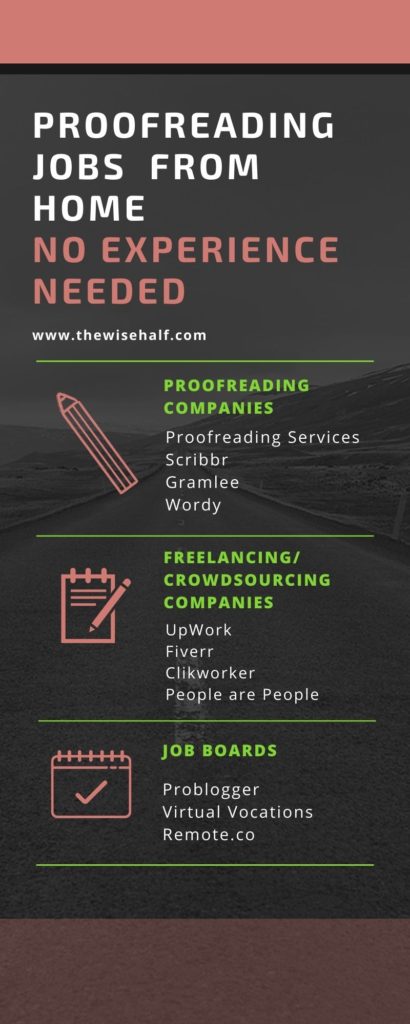 proofreading jobs from home no experience uk